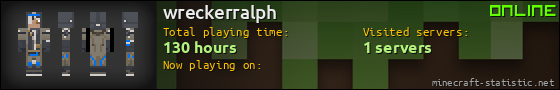 wreckerralph userbar 560x90