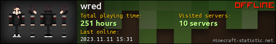 wred userbar 560x90