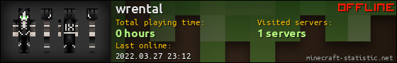 wrental userbar 560x90