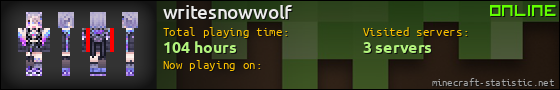 writesnowwolf userbar 560x90