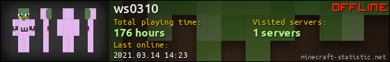 ws0310 userbar 560x90