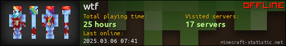 wtf userbar 560x90