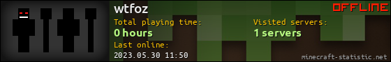wtfoz userbar 560x90