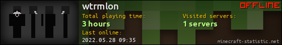 wtrmlon userbar 560x90