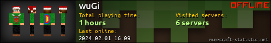 wuGi userbar 560x90