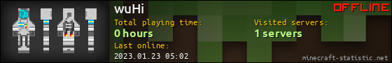 wuHi userbar 560x90