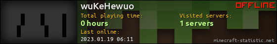 wuKeHewuo userbar 560x90