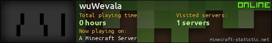 wuWevala userbar 560x90