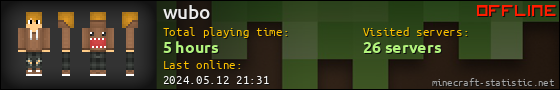 wubo userbar 560x90