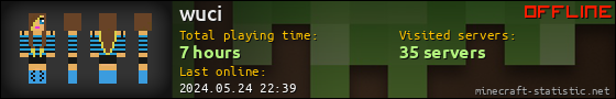 wuci userbar 560x90