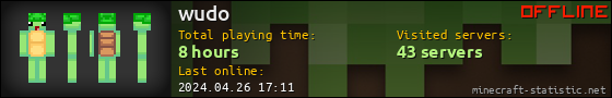 wudo userbar 560x90