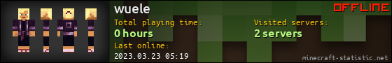wuele userbar 560x90