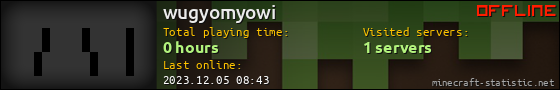wugyomyowi userbar 560x90
