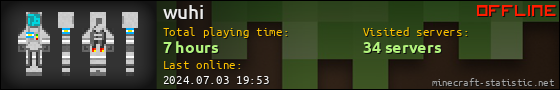 wuhi userbar 560x90