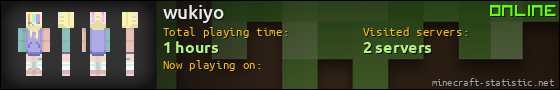 wukiyo userbar 560x90