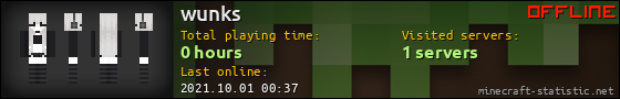 wunks userbar 560x90