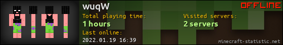 wuqW userbar 560x90