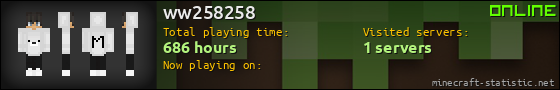 ww258258 userbar 560x90