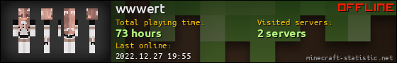 wwwert userbar 560x90