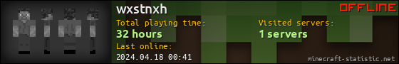 wxstnxh userbar 560x90