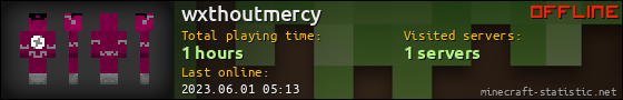 wxthoutmercy userbar 560x90