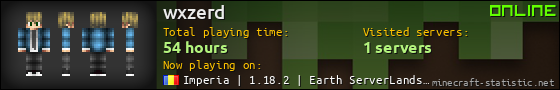 wxzerd userbar 560x90