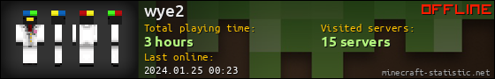 wye2 userbar 560x90