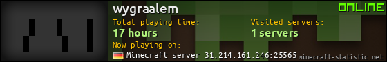 wygraalem userbar 560x90