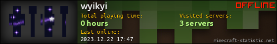 wyikyi userbar 560x90