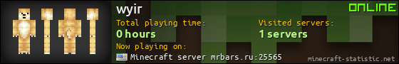 wyir userbar 560x90