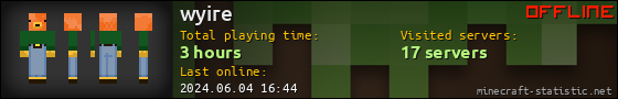 wyire userbar 560x90