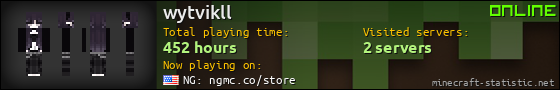 wytvikll userbar 560x90