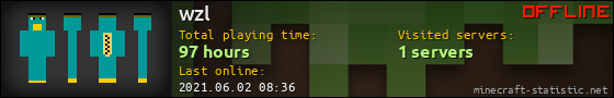 wzl userbar 560x90