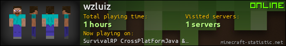 wzluiz userbar 560x90