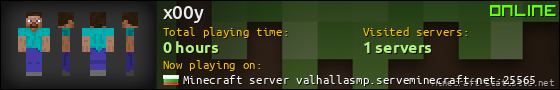 x00y userbar 560x90