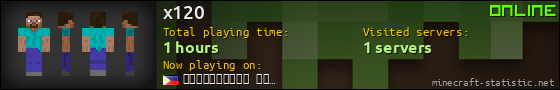 x120 userbar 560x90