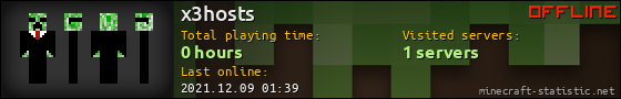 x3hosts userbar 560x90