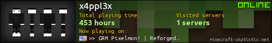 x4ppl3x userbar 560x90