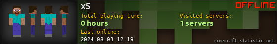 x5 userbar 560x90