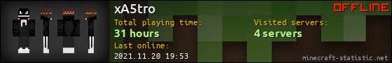 xA5tro userbar 560x90