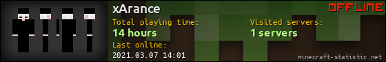 xArance userbar 560x90