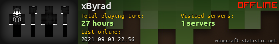 xByrad userbar 560x90