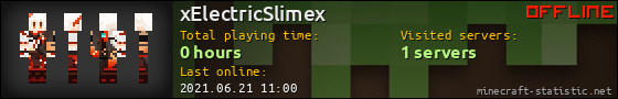 xElectricSlimex userbar 560x90