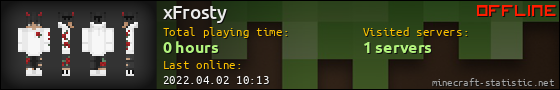 xFrosty userbar 560x90