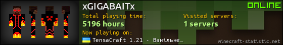 xGIGABAITx userbar 560x90