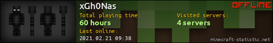 xGh0Nas userbar 560x90