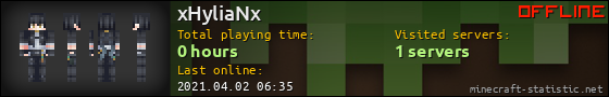 xHyliaNx userbar 560x90
