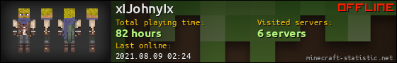 xIJohnyIx userbar 560x90