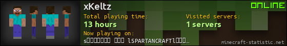 xKeltz userbar 560x90
