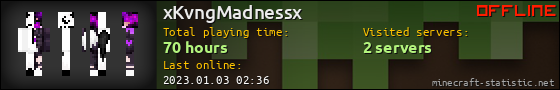 xKvngMadnessx userbar 560x90